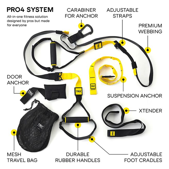 TRX PRO Suspension Training Kit