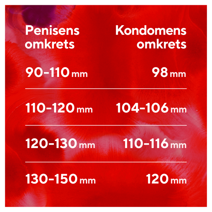Thin Kondomer Ekstra Tynde 30 stk