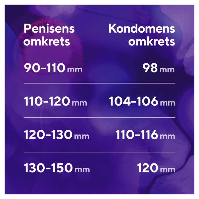 Beyond Thin Kondomer Ultratynde 10 stk
