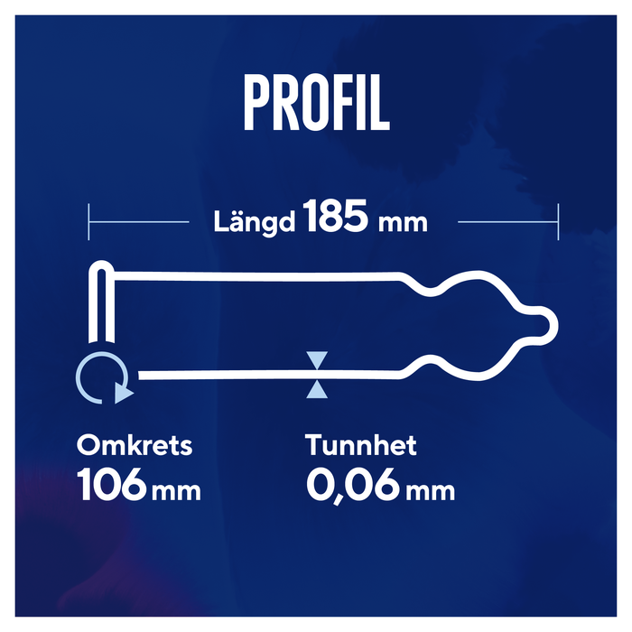 Profil Kondomer 30 stk