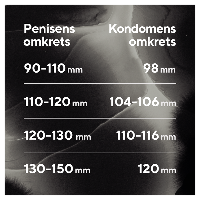 Grande Kondomer Ekstra Rummelige 10 stk