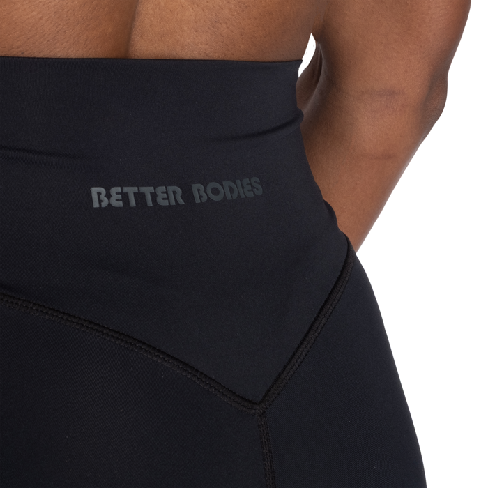 BB Shorts Sort