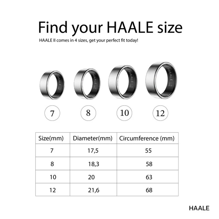 HAALE II Sizing Kit