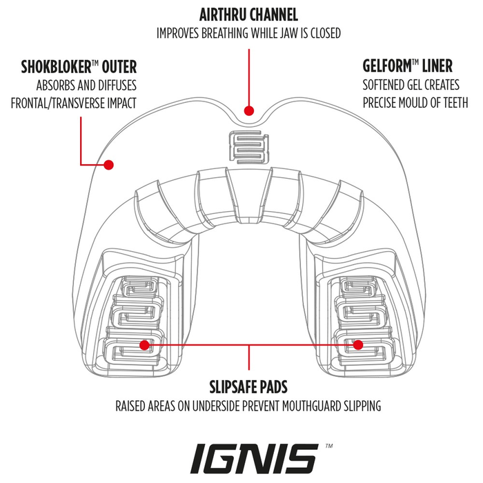Makura Ignis Pro Senior Tandbeskytter Hvid Bl&aring;