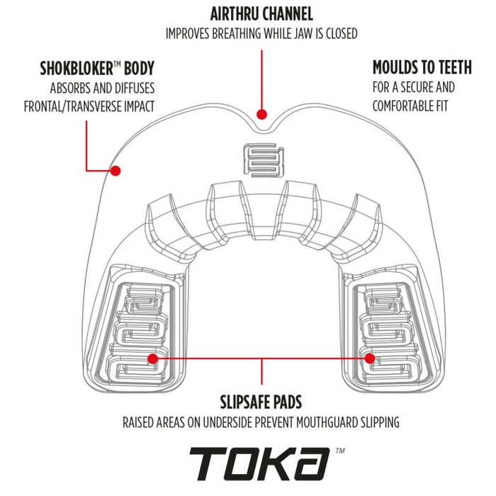 Makura Toka Pro Senior Tandbeskytter Sort